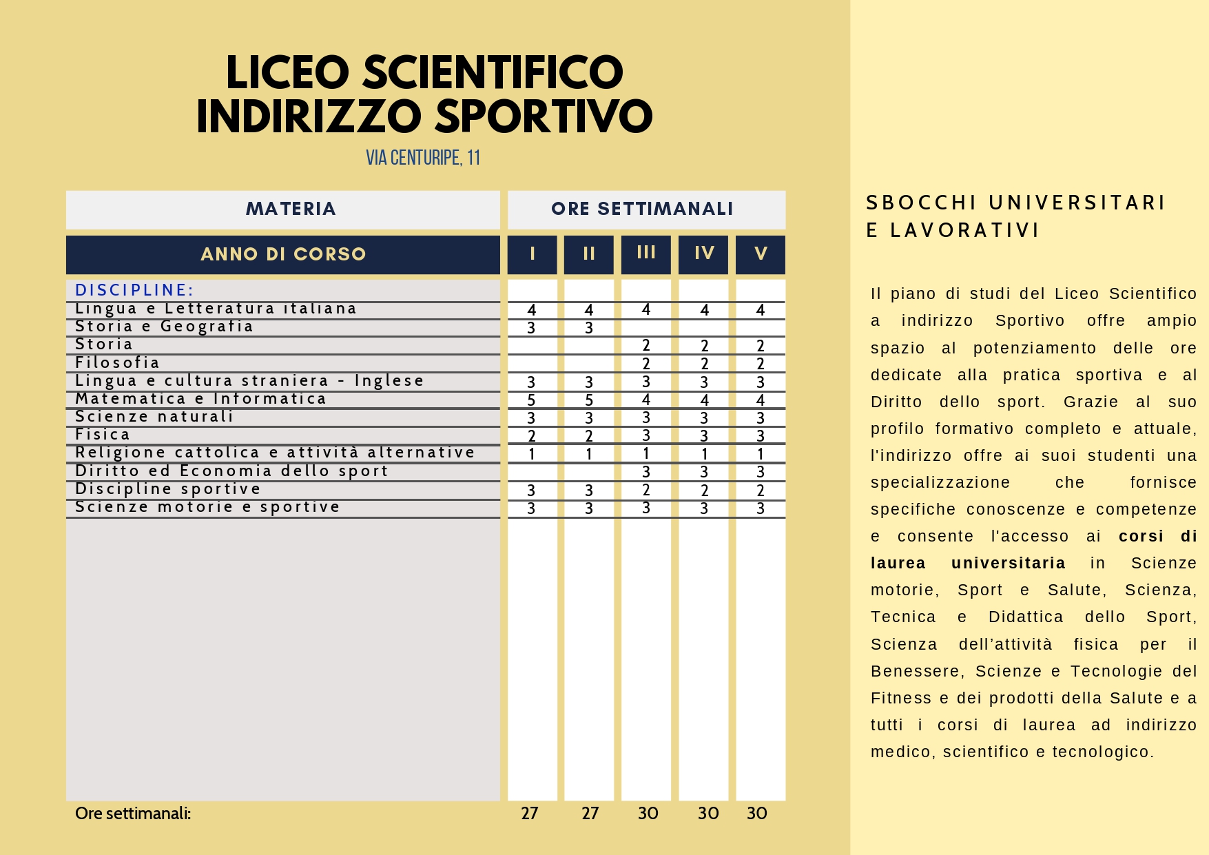 Brochure_IISS_Ascione_2026_27_page-0002
