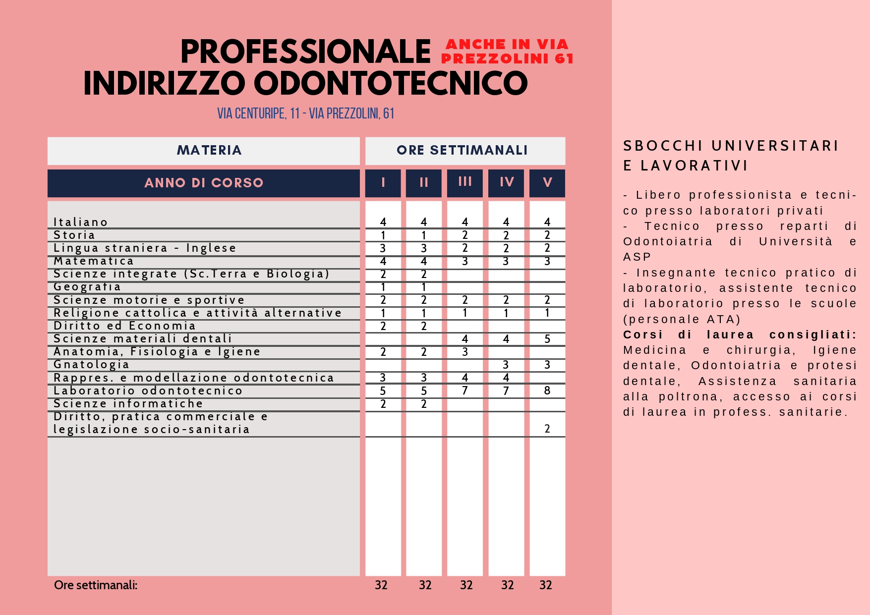 Brochure_IISS_Ascione_2026_27_page-0009
