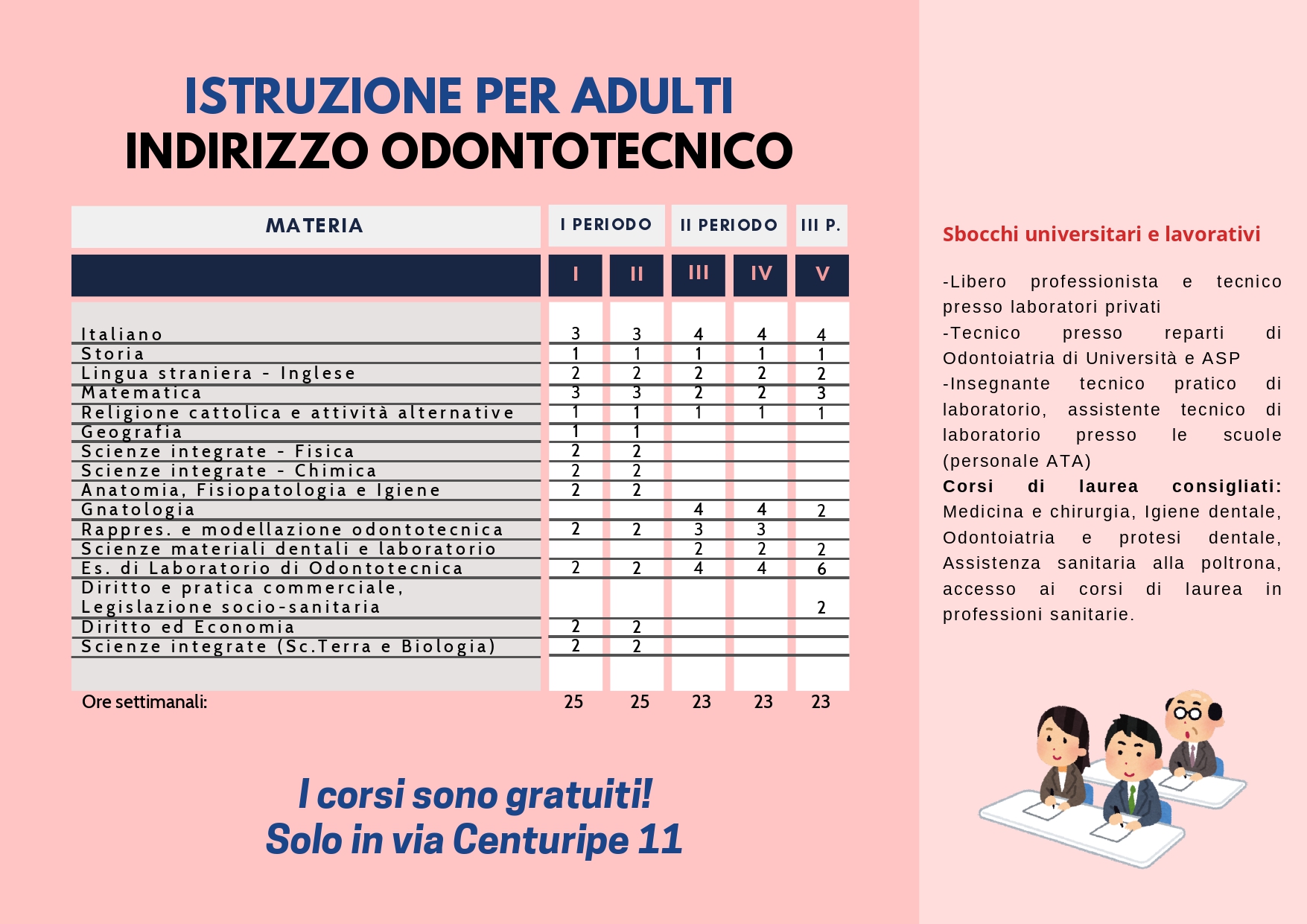 Brochure_IISS_Ascione_2026_27_page-0011