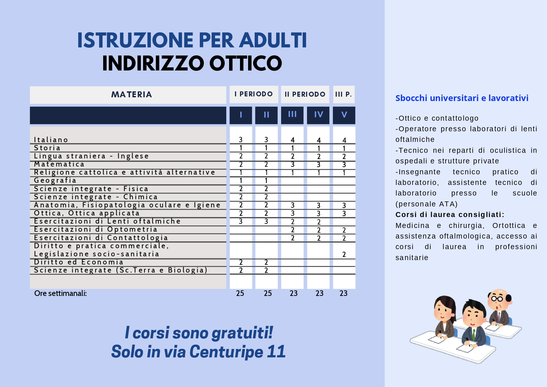 Brochure_IISS_Ascione_2026_27_page-0012